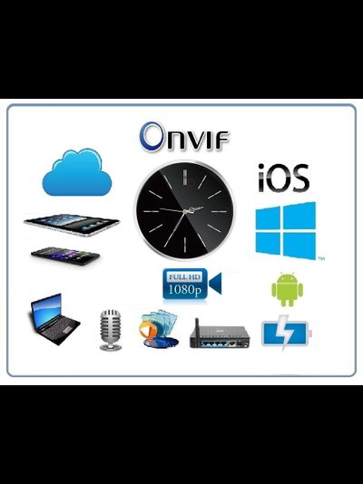 IP видеоняня WiFi/LAN (Настенные часы  чёрные, круглые) с аккумулятором и с DVR, Full HD 2 Mp