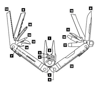 Мультитул LEATHERMAN Super Tool 300, 19 функций,  серебристый [831183]