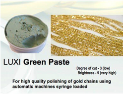 Жидкая паста LUXI Зеленая для полировки металла, вес 15 гр