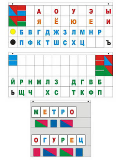 Демонстрационное пособие "Касса "Лента букв"