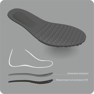 (Арт 5009-1 ХСН) Полуботинки Дейтон серые на белой подошве