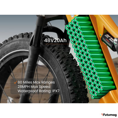 Электровелосипед PUCKIPUPPI BEAGLE оранжевый