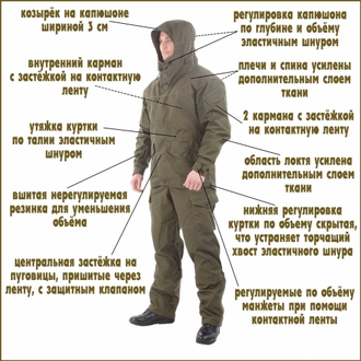 Костюм Горка-3 рип-стоп олива (нет в наличии)