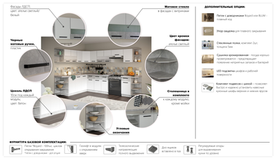 Кухня Модена 1,6 м, ателье светлый + Травертин серый. Столешница в комплекте