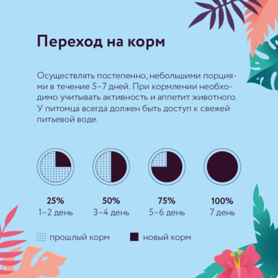 Florida сухой корм для щенков средних пород с курицей и яблоком 3 кг