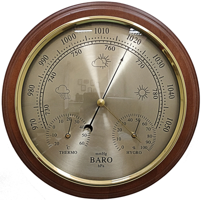 Метеостанция Бриг КМ91420ТГБ-М