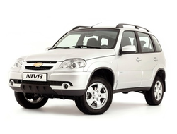 NIVA 2002-2020