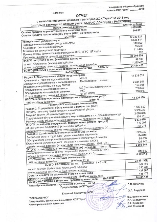 отчеты смета доходов и расходов. отчет об исполнении сметы расходов по бюджетным средствам. смета отчет. смета доходов и расходов тсн. отчет по смете доходов и расходов.