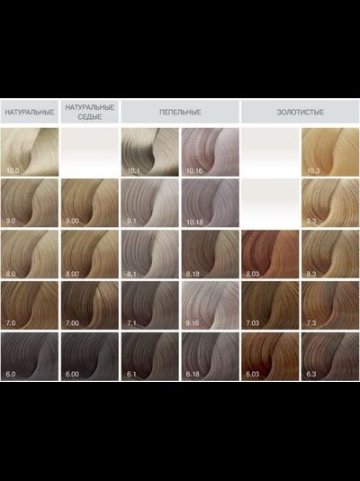 BOUTICLE Перманентный крем-краситель для волос Expert Color, 100 мл