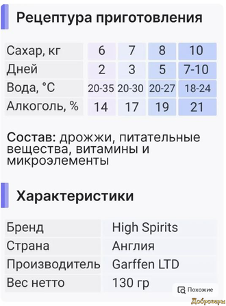 Турбо дрожжи High Spirits 48 Classic, 130 гр (Англия)