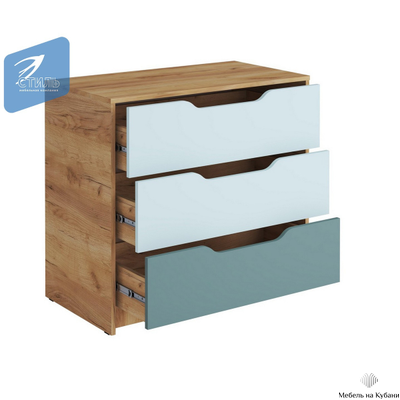 Rich КМ-001 Дуб Крафт золотой - Мята/Сумеречный голубой