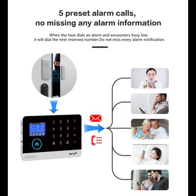Охранная GSM сигнализация GauTone PG103