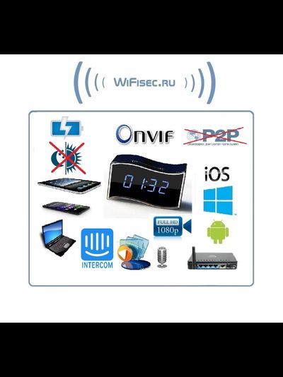 Охранная видеокамера /IP видеоняня WiFi/LAN (Часы настольные, волна)  с аккумулятором с DVR, Full HD (Camwf)