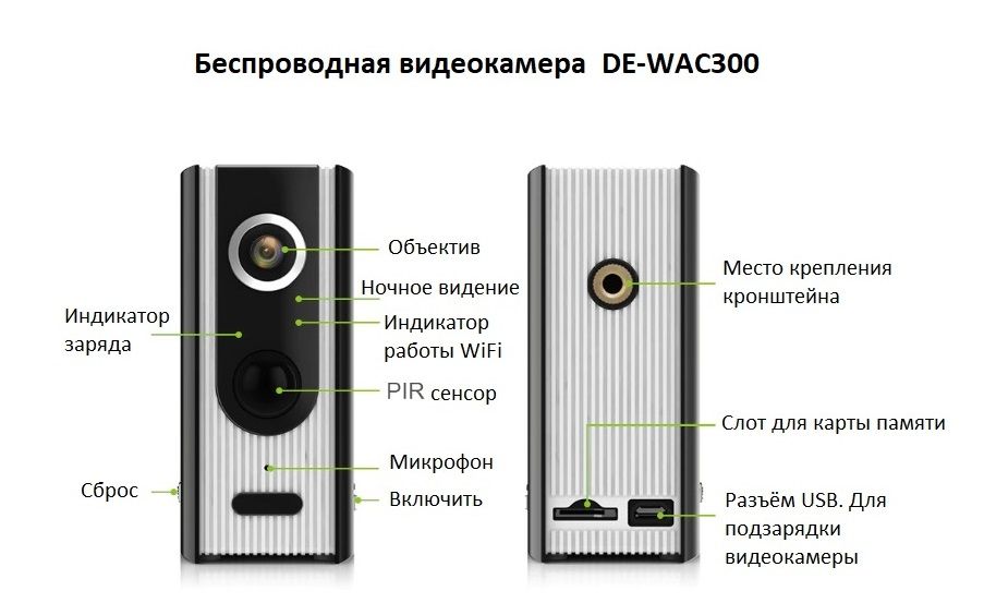 FreeCam DE-WAC300, комнатная беспроводная WiFi видеокамера на аккумуляторе (до 60 дней) с DVR, HD