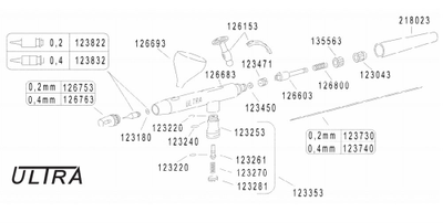 H&S: Аэрограф Ultra two in one (nozzle set 0,2 + 0,4mm)