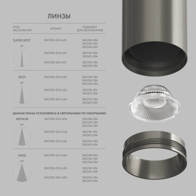 Линза SHINE Optics DK5700-D35-A36