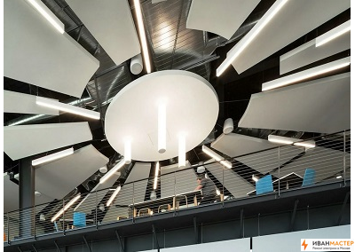 Монтаж освещения в загородном доме ИВАНМАСТЕР