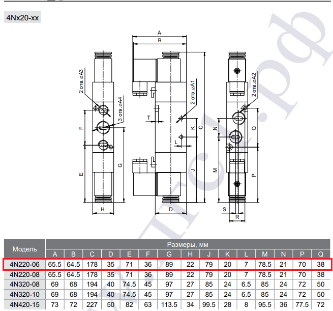 Габаритные и присоединительные размеры пневмораспределителя 4N220-06