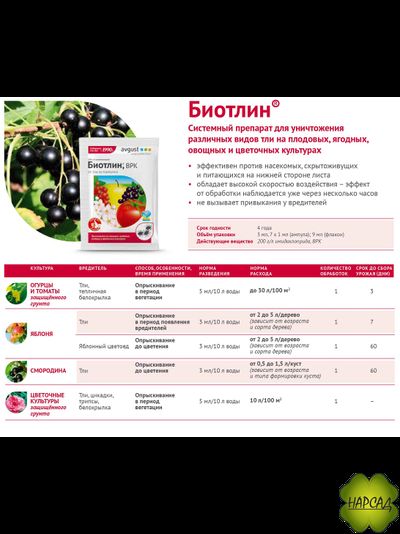 БИОТЛИН (ОТ ТЛИ, БЕЛОКРЫЛКИ)