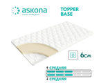 Топпер ASKONA Topper base