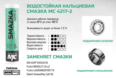 МНОГОЦЕЛЕВАЯ ВОДОСТОЙКАЯ СМАЗКА МС 4217-2, 400 мл картридж, 1046