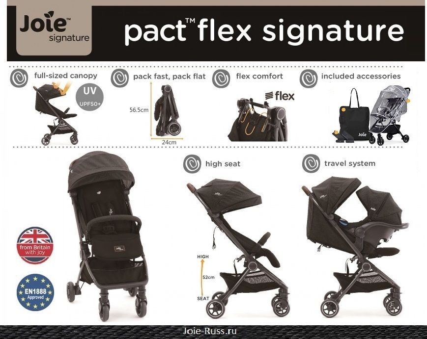 Joie pact signature sale