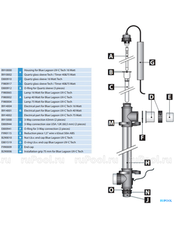 УФ-обеззараживатель Van Erp Blue Lagoon UV-C Tech 15000, 16 Вт, 5 куб.м/ч