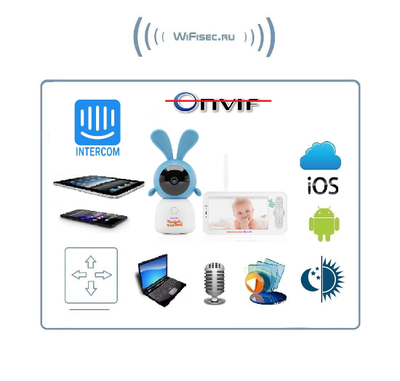 Комплект Ramili Baby RV100KROSH Крошик, Малышарики, Wi-Fi моторизированная видеоняня с креплением + монитор с диагональю 12,7 см., интерком, DVR, 2k (3Mpx)