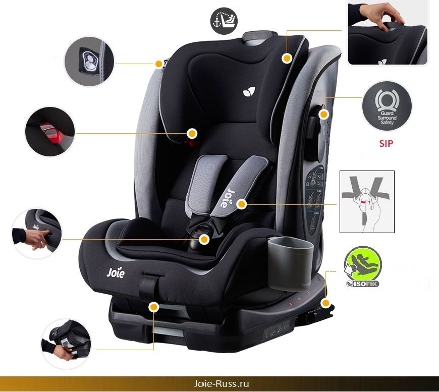 Joie Bold IsoFix группа 1-2-3 Соответствует Европейскому стандарту безопасности ECE R44/04  