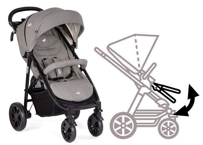 Joie litetrax 4 wheel stroller sale