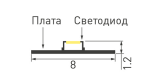 Лента Arlight MICROLED-M120-8mm 24V (14 W/m, IP20, 2216, 5m)