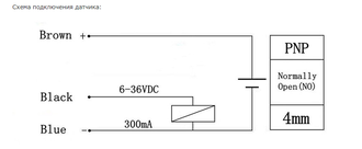 Датчик индуктивный LJ12A3-4-Z/BX