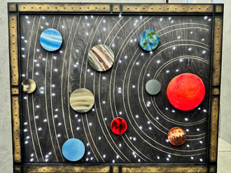 Planets