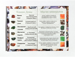 ДЕВА Минералы Зодиака, открытка, коллекция из 6 камней №10659
