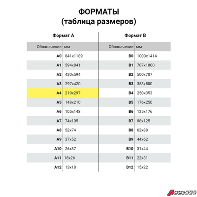 Журнал регистрации инструктажа по технике безопасности, 96 л., картон, типографский блок, А4 (200×290 мм), STAFF. 130241