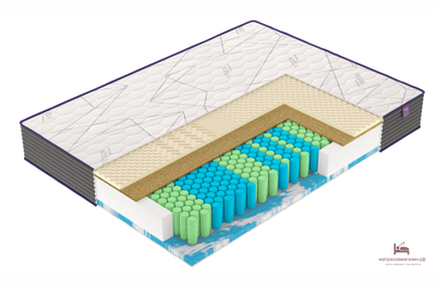 матрас  М 1 модерн ВЕГАС/среднежесткий-средний/латекс/повышенная нагрузка