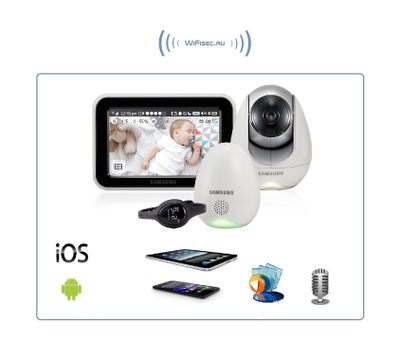 Samsung, двухрежимная видеоняня Samsung SEW-3057WP (Wi-Fi и FHSS) с сенсорным монитором и моторизированной видеокамерой, с датчиком климата и с виброчасами с DVR и P2P, HD