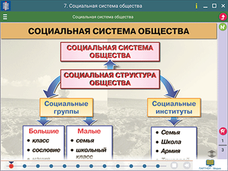 Наглядное обществознание. Человек. Общество. Политика и право. 10 класс