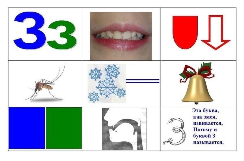 Артикуляция звуков в картинках для детей