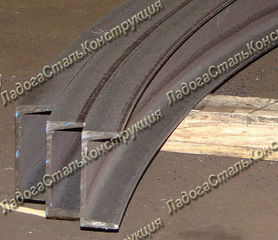гибка швеллера по радиусу цена