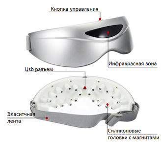 МАГНИТНЫЙ МАССАЖЕР ДЛЯ ГЛАЗ (EYE CARE MASSAGER) ОПТОМ