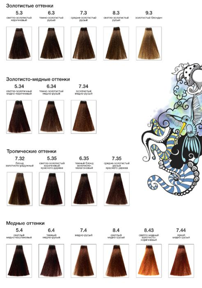 Nouvelle Hair Color крем-краска, 100 мл