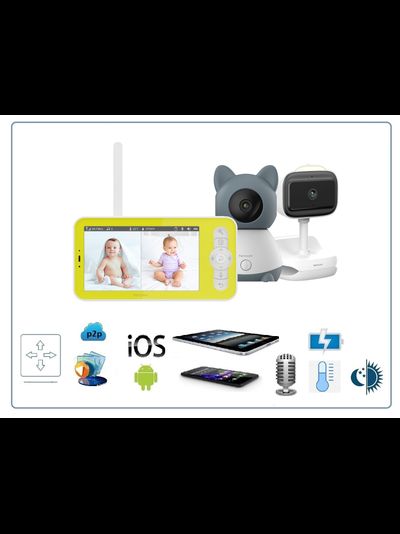 Видеоняня Ramicom VRC300400C, монитор 12,7 см. и 2 камеры: поворотная и с креплением-прищепкой с аккумулятором,  с аккумулятором в мат. блоке и с DVR, HD