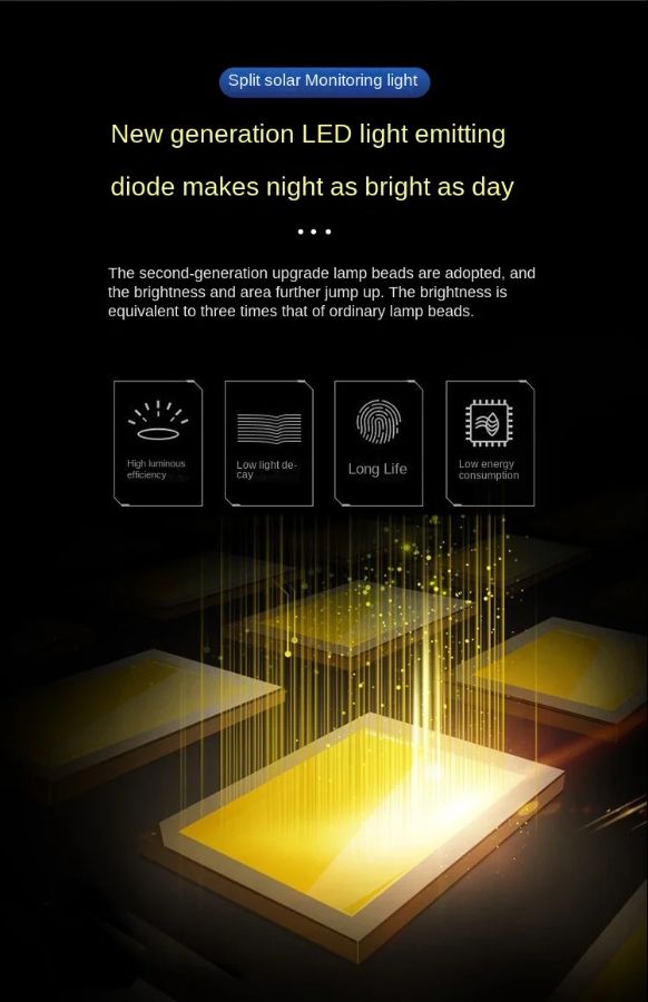 Артикул: DE/SK4 Муляж уличной Wi-Fi видеокамеры + светильник. 