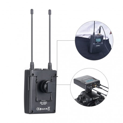 Петличная радиосистема Comica CVM-WM300C (TX+RX)