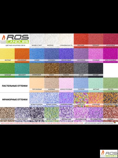 Насыпные свечи RosCandles зелёные "Эвкалипт" - 1 кг