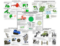 Плакаты ПРОФТЕХ "Рем. и регулир. тракт., сеялок, комбайн., плуг., культиват." (17 пл, винил, 70х100)