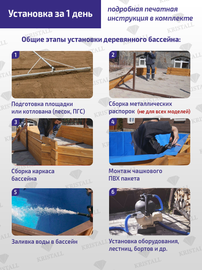 Деревянный бассейн "Енисей" 550 х 370 см глубиной 145 см от Кристалл