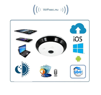 Потолочная/настенная WiFi видеокамера панорамная с DVR (fish_ufo2_W), 960P HD (360EyeS)