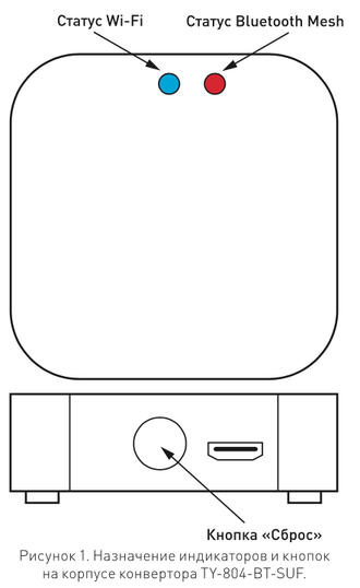 Конвертер Arlight TY-804-BT-SUF (5V, WI-FI, BLE)